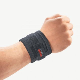 Gibaud Wrist Force